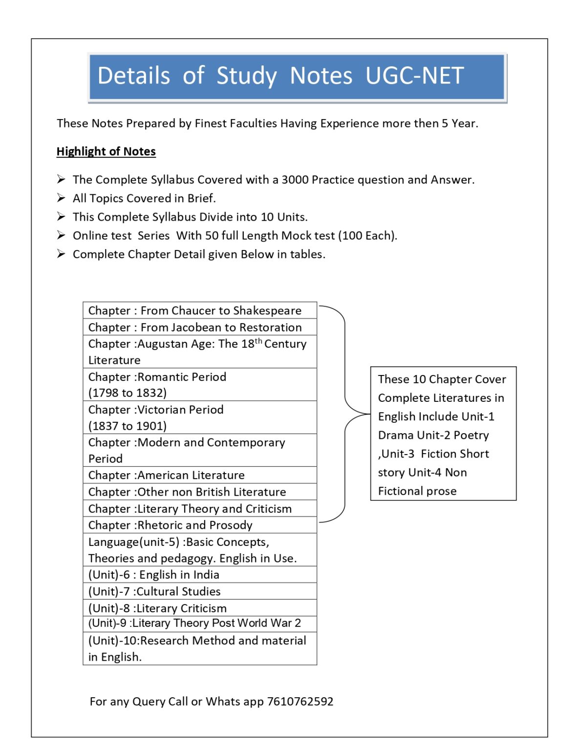 UGC NET English Literature Study Notes [Study Material] With 3000 ...