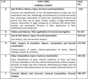 UGC NET Forensic Science (Code -82) Study Notes [Study Material] With ...