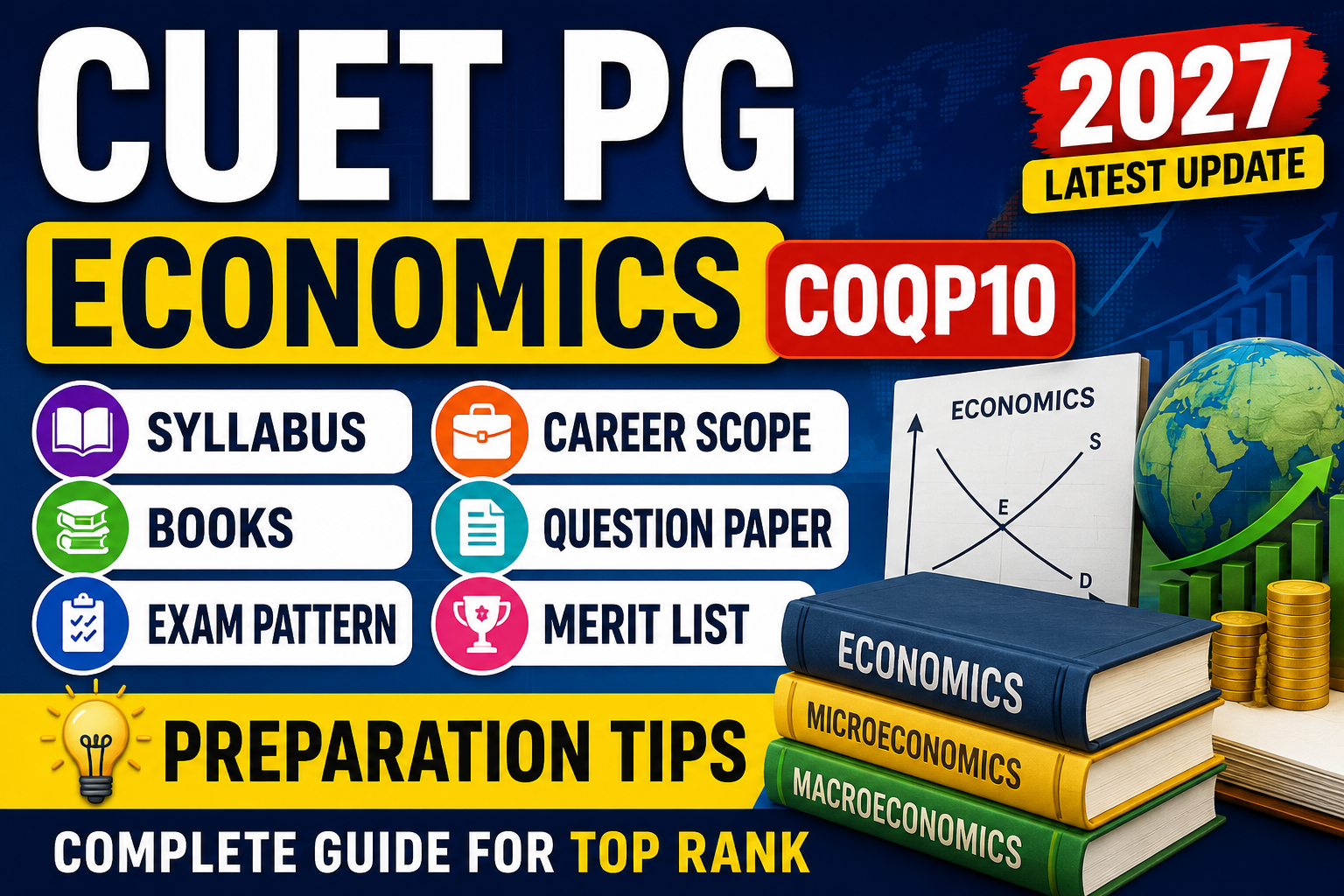 CUET PG Economics Exam 2027
