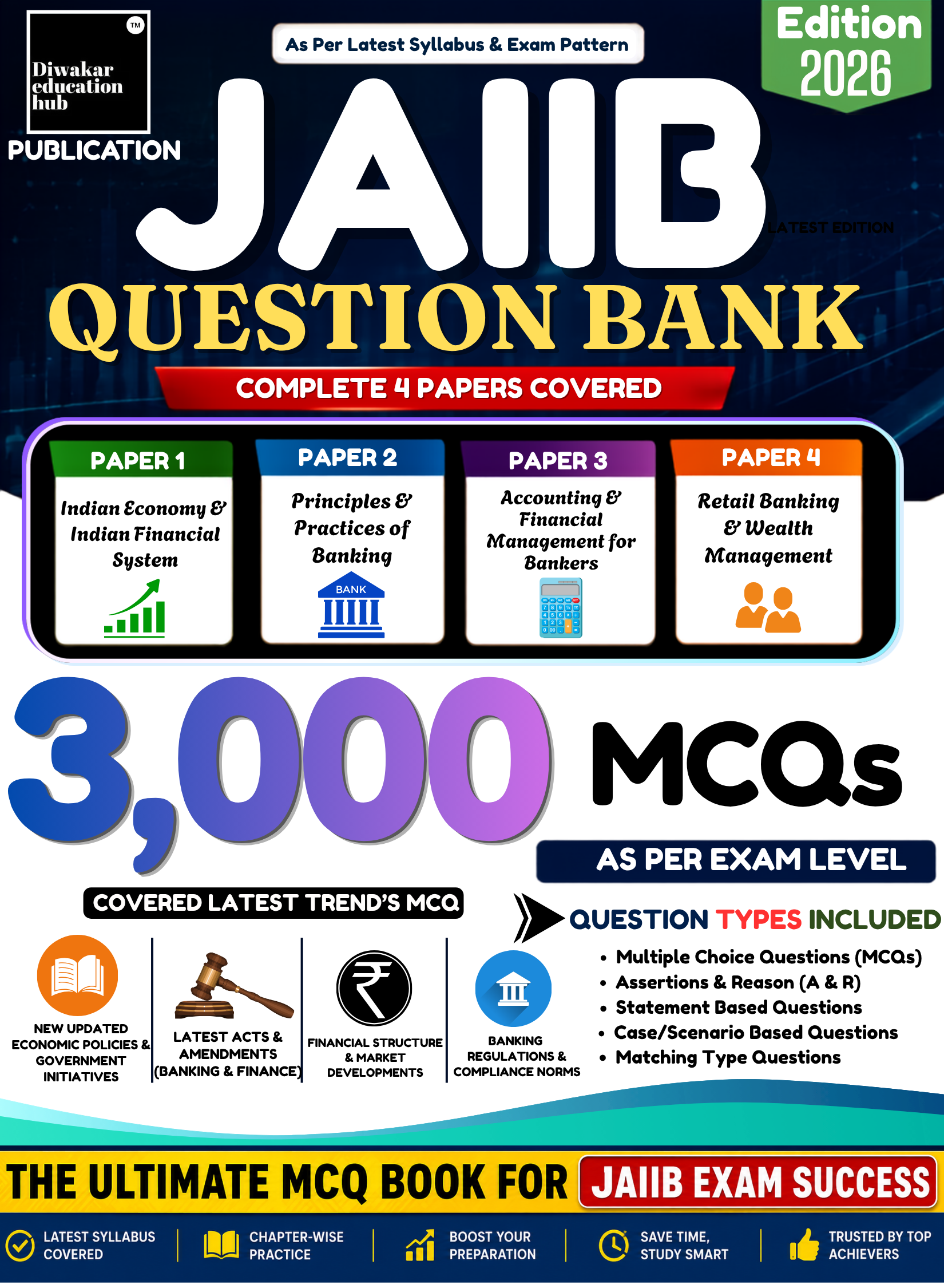JAIIB Book MCQ Latest