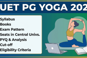 CUET PG Yoga Exam