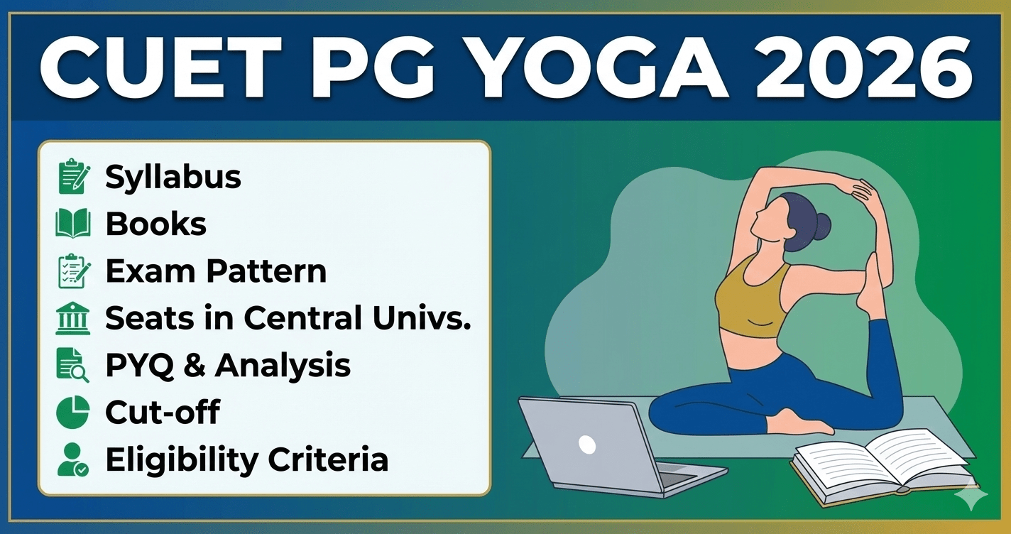 CUET PG Yoga Exam