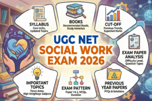 UGC NET Social work Exam
