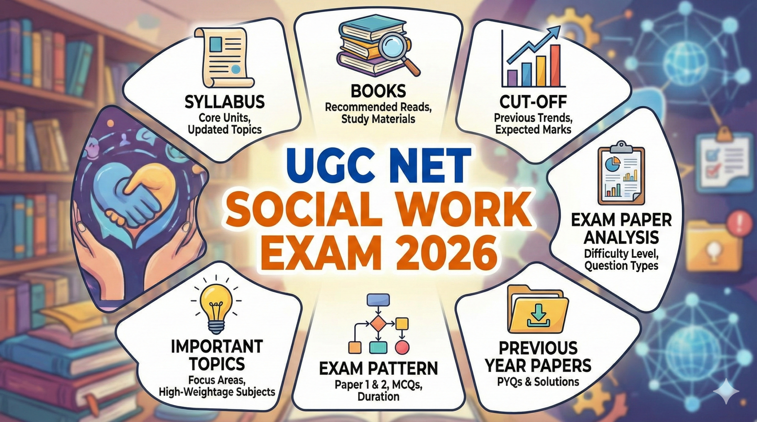 UGC NET Social work Exam