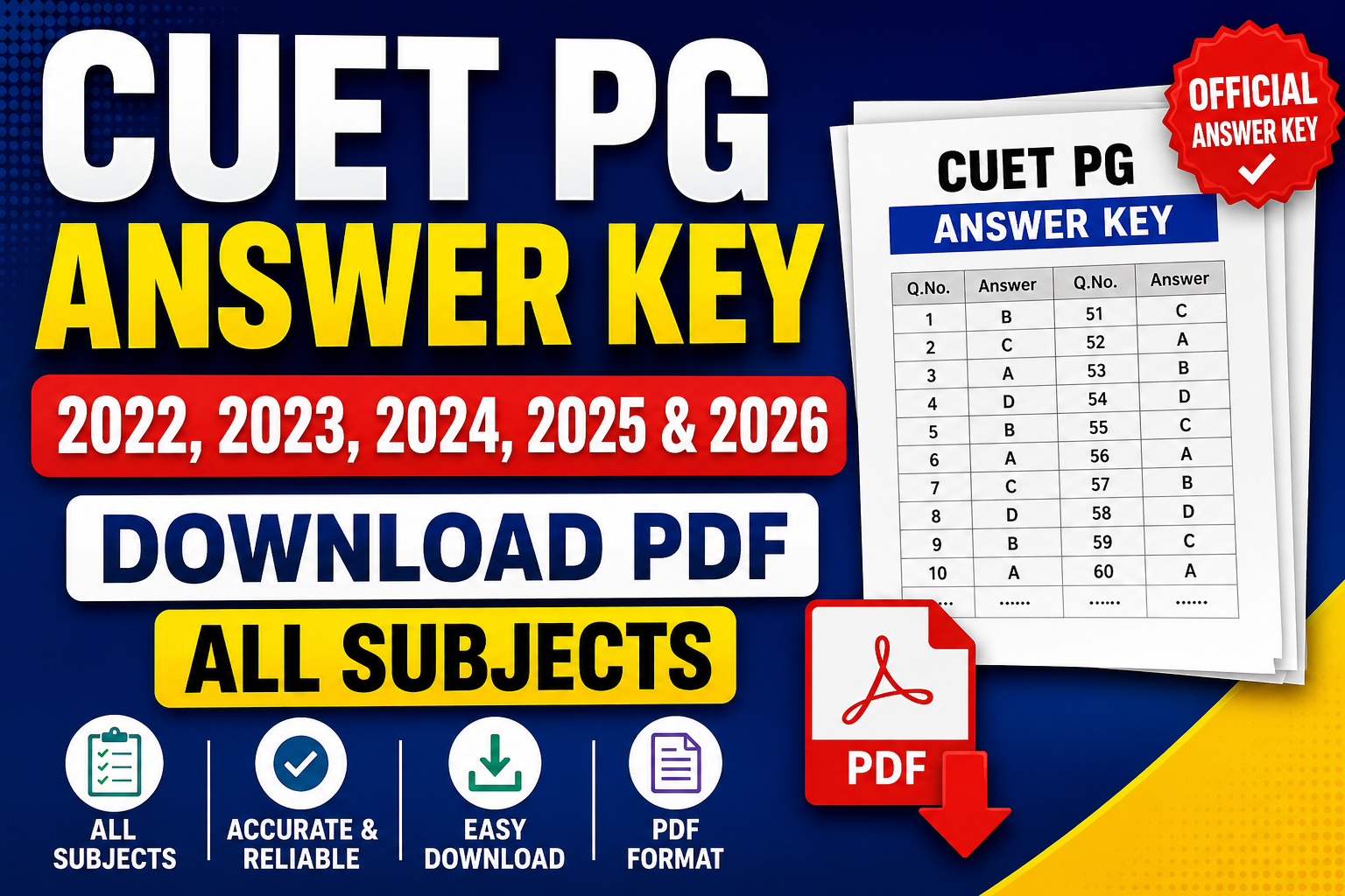 CUET PG Answer key