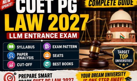CUET PG Law 2027: Complete Guide, Syllabus, Exam Pattern, Paper Analysis, Seats, Cut-off & Best Books