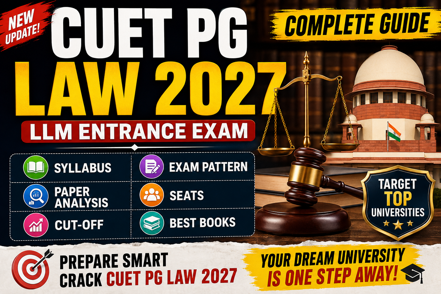 CUET PG LAW LLM Book
