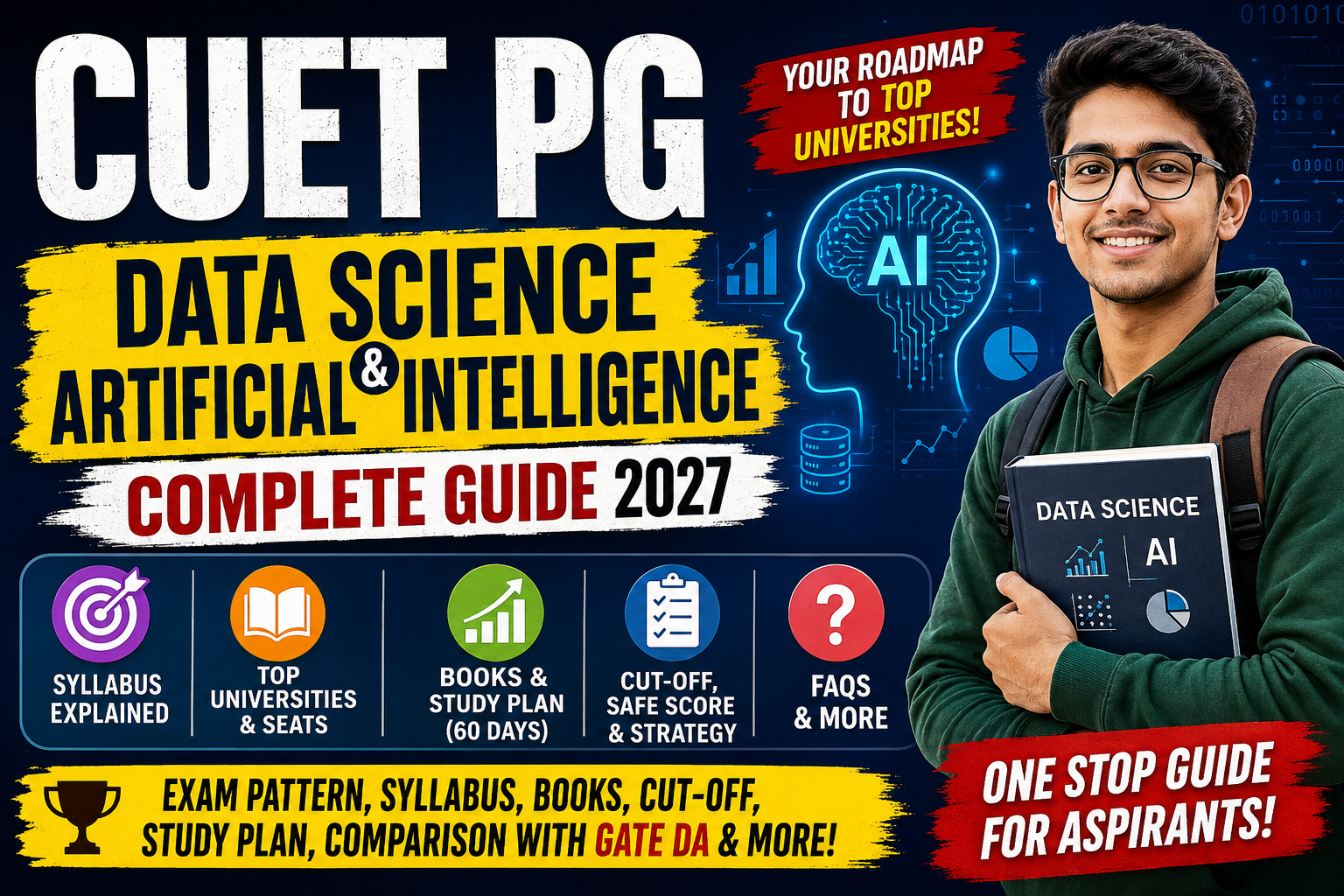 cuet pg data science ai