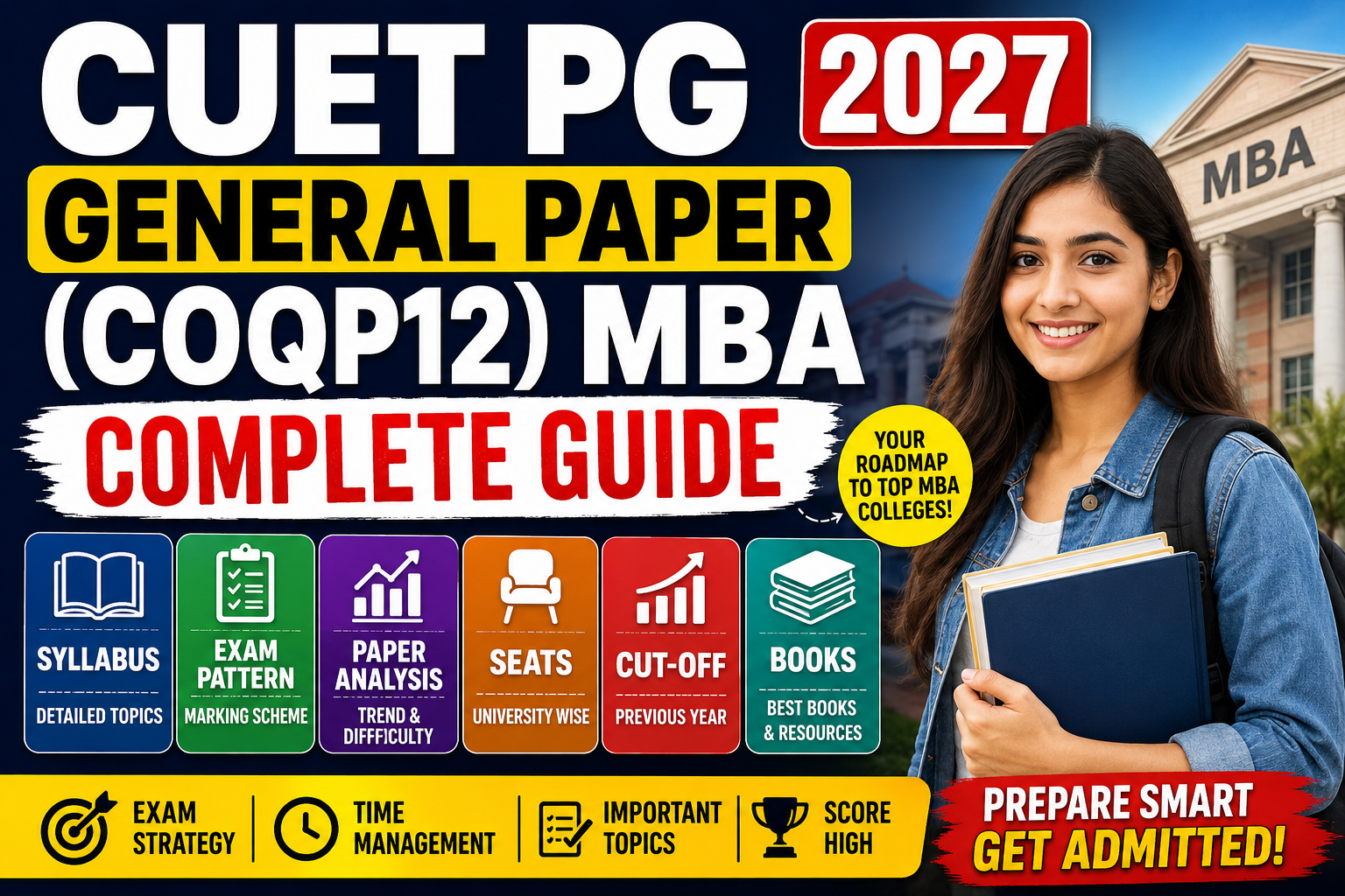 CUET PG MBA